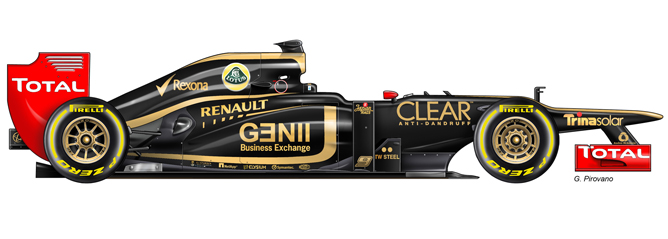 Scuderia Toro Rosso