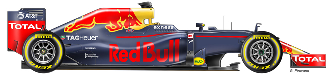 Scuderia Red Bull