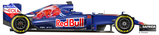 Scuderia Toro Rosso